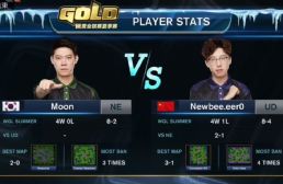 2019夏季黃金聯賽魔獸爭霸3半決賽moon VS 120【比賽日期2019.06.30】