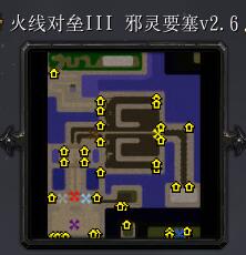 火線對壘III 邪靈要塞v2.6