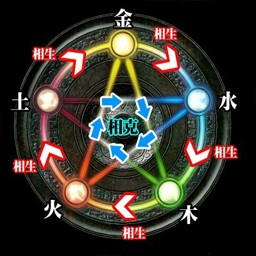 五行界端午節版(含禮包密碼)