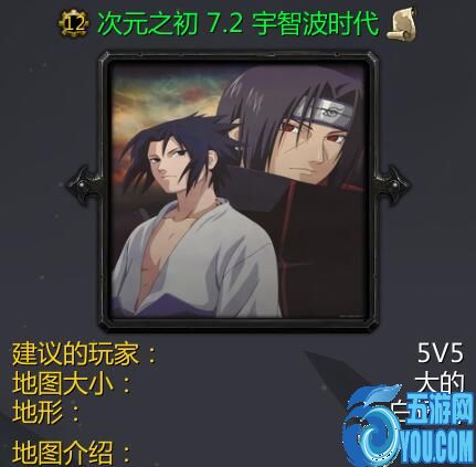 次元之初v7.2宇智波時代