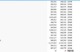 魔獸地圖作弊腳本注入工具包